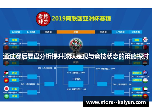 通过赛后复盘分析提升球队表现与竞技状态的策略探讨